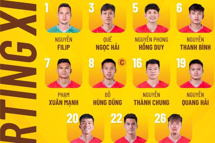 Đội hình ra sân Việt Nam vs Thái Lan: HLV Kim Sang-sik muốn 'siêu tấn công' 1 7c9b3ec17b8e92d0cb9f