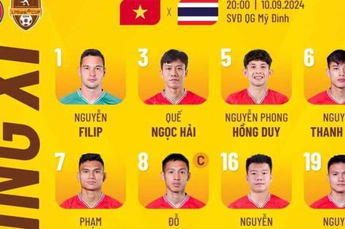 Đội hình Đội tuyển Việt Nam gặp Đội tuyển Thái Lan: Các trụ cột trở lại 1 8ba7ebb0aeff47a11eee