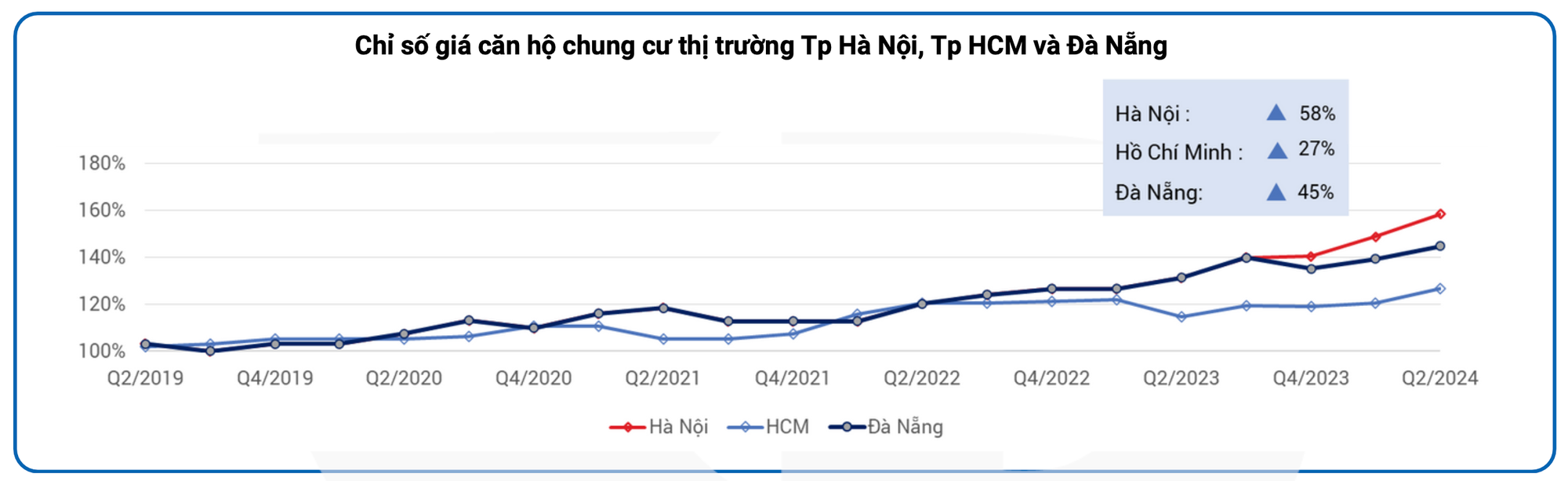 Ảnh màn hình 2024-09-09 lúc 11.18.40.png