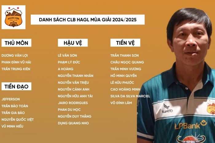 HAGL đăng ký cầu thủ 16 tuổi vào danh sách dự V-League 2024/2025 1 dfba57e413abfaf5a3ba