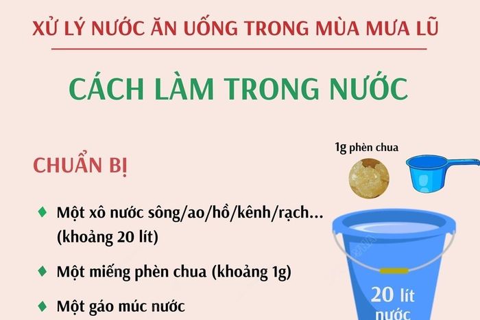 Xử lý nước ăn, uống trong mùa mưa lũ: Cách làm trong nước 1 fd6c55ab11e4f8baa1f5
