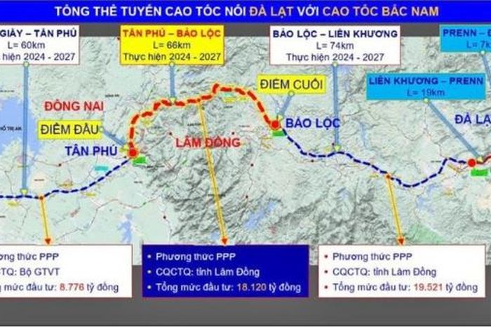 Bước tiến mới ở Dự án Cao tốc Tân Phú - Bảo Lộc 1 fdaf2f676b288276db39