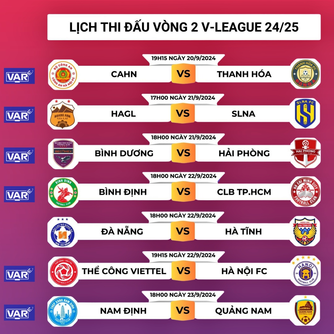 lich ap dung var vong 2 v-league 2024 2025 nong o hang Day hinh anh 1