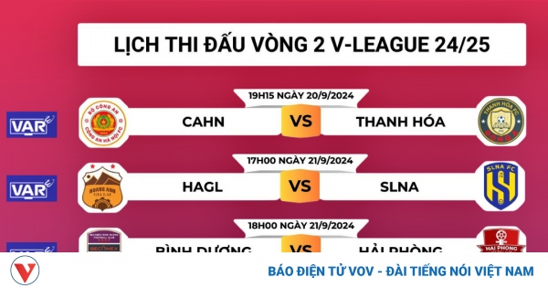 Lịch áp dụng VAR vòng 2 V-League 2024/2025: Nóng ở Hàng Đẫy 1 lich ap dung var vong 2 v league 20242025 png