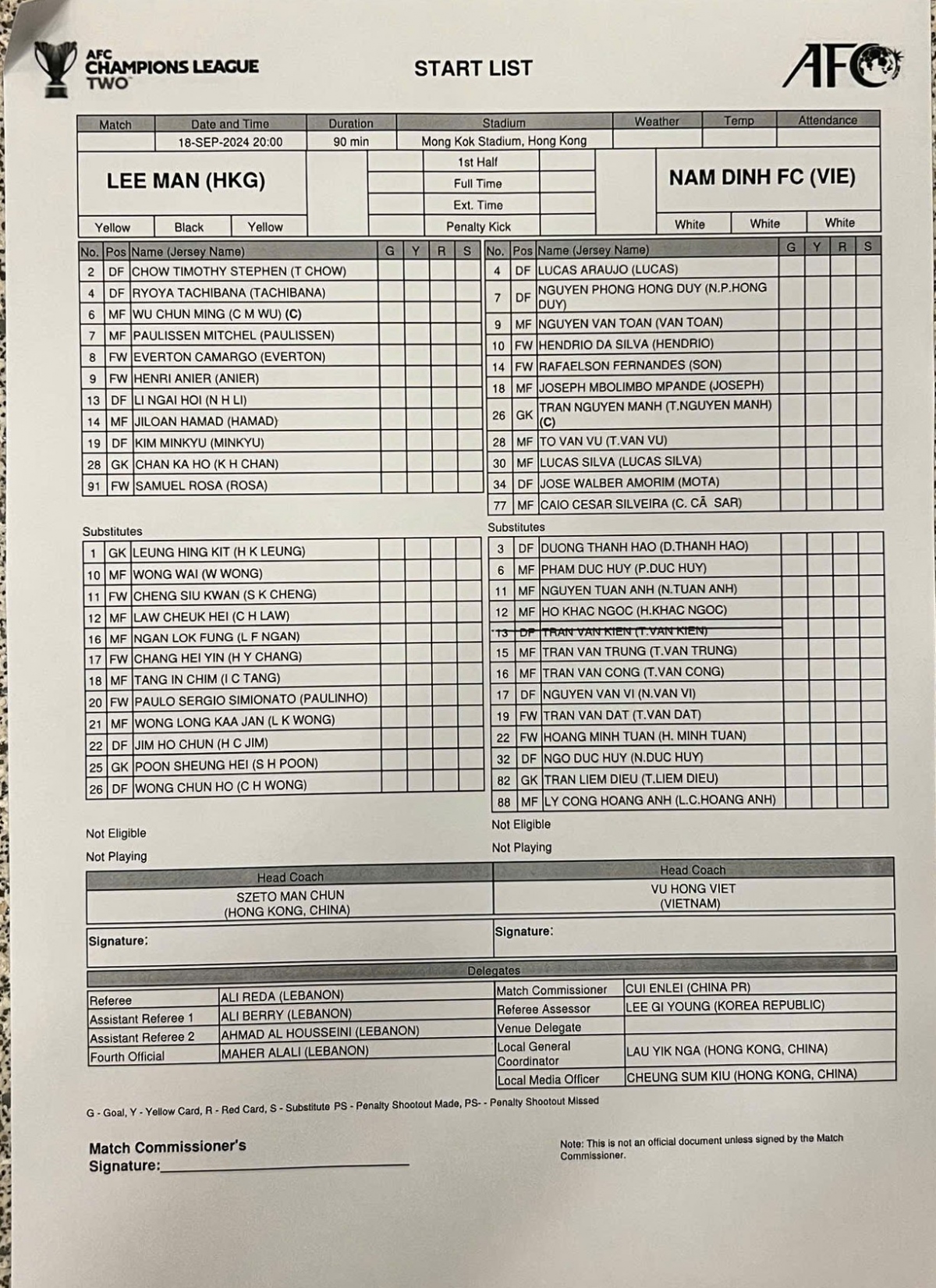 truc tiep lee man 0-0 nam Dinh Dai dien v-league ra san voi 7 ngoai binh hinh anh 1