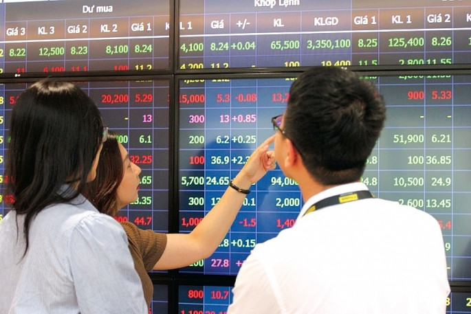 Tìm cổ phiếu có nền tảng cơ bản tốt và kết quả kinh doanh quý 3 khả quan 1 946aeaec3a6923a06b076a1bb9e6175c 2477
