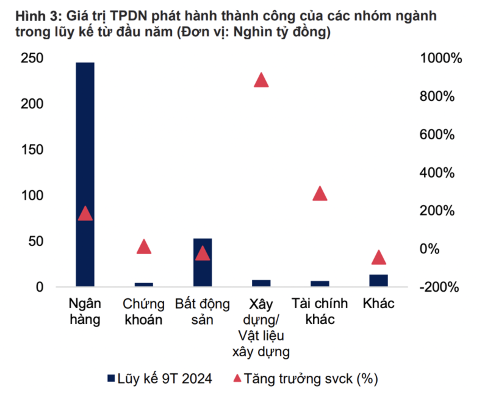 Nguồn: Chứng khoán MBS anh-chup-man-hinh-2024-10-14-luc-134149-8592.png