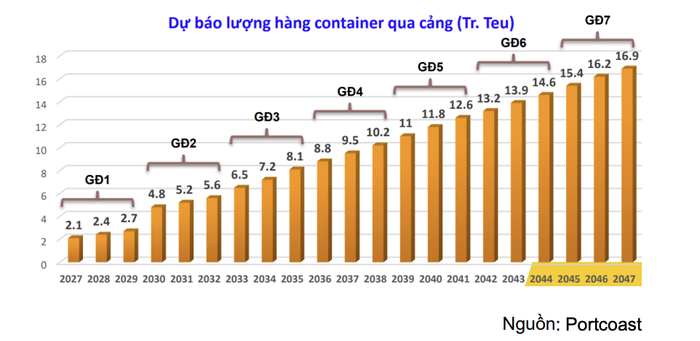 Nguồn: Công ty Chứng khoán Yuanta Việt Nam anh-chup-man-hinh-2024-10-15-luc-181507-1687.png