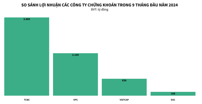 anh-chup-man-hinh-2024-10-21-luc-112705-1643-7723 anh-chup-man-hinh-2024-10-21-luc-112705-1643.png