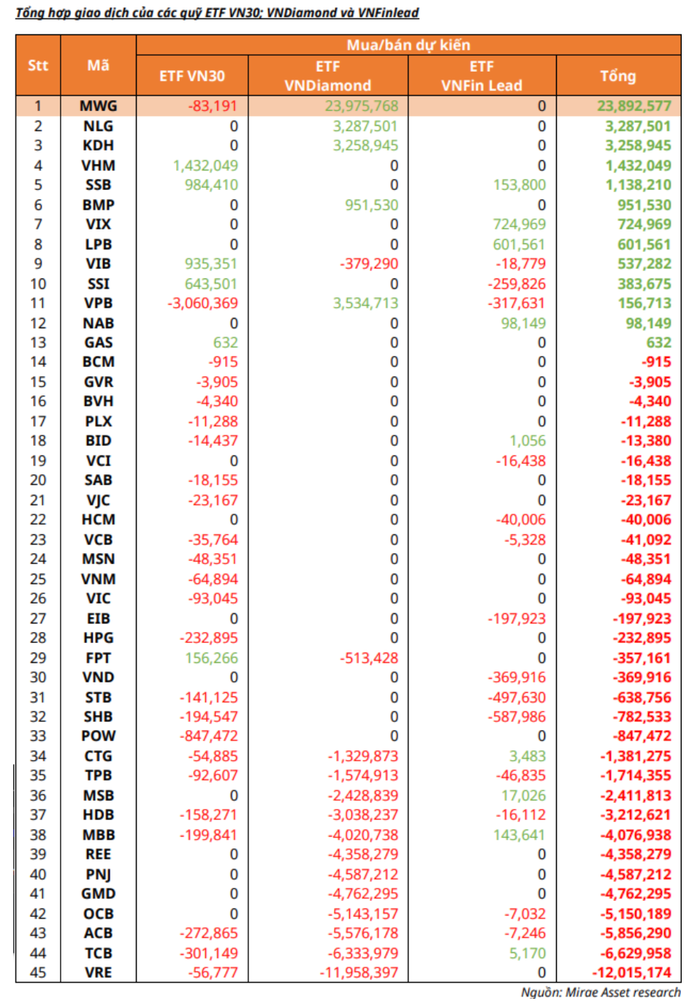 Nguồn: MASVN anh-chup-man-hinh-2024-10-23-luc-161605-8062-8361.png