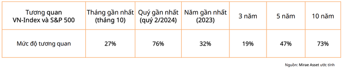 anh-chup-man-hinh-2024-10-27-luc-160434-8494-4698 anh-chup-man-hinh-2024-10-27-luc-160434-8494-4698.png