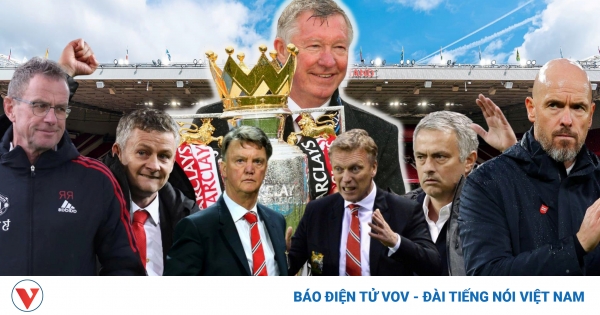 erik ten hag