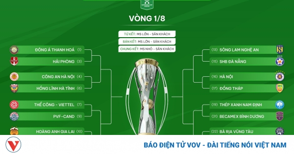 lich20thi20dau20cup20quoc20gia