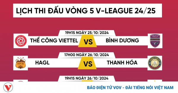 lich20thi20dau20v league20vong20moi20nhat