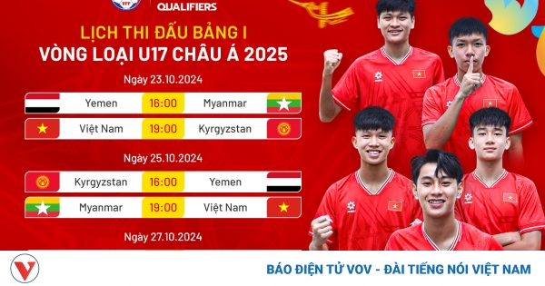 Lịch trực tiếp vòng loại U17 châu Á 2025: U17 Việt Nam so tài U17 Kyrgyzstan 1 lich thi dau u17 viet nam png