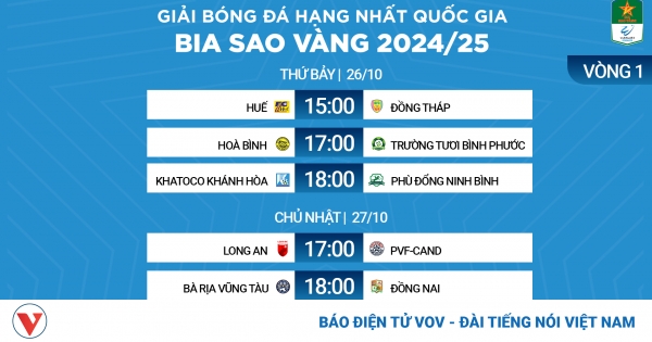 lich thi dau va truc tiep vong 1 v league 2 png