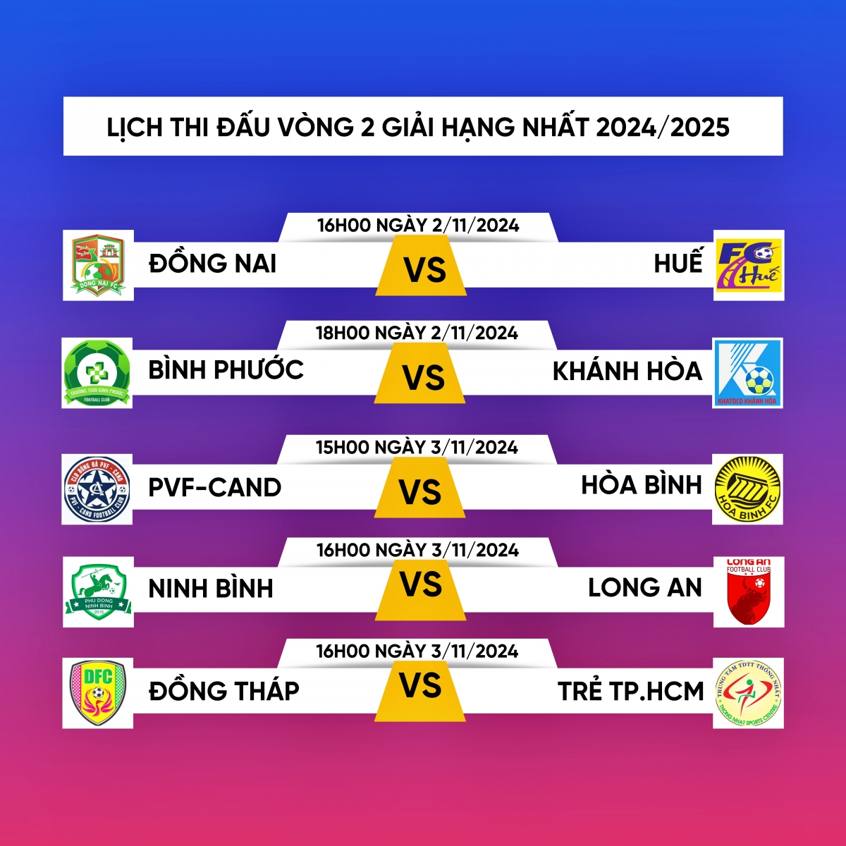 lich thi dau vong 2 giai hang nhat quoc gia 24 25 co hoi vang cho cong phuong hinh anh 1