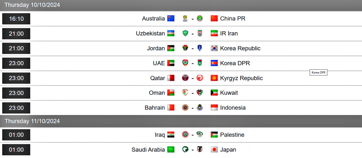 lich thi dau vong loai thu 3 world cup 2026 khu vuc chau A nhat ban gap kho hinh anh 1
