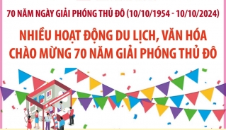 ngaygiaiphongthudohanoi1102024