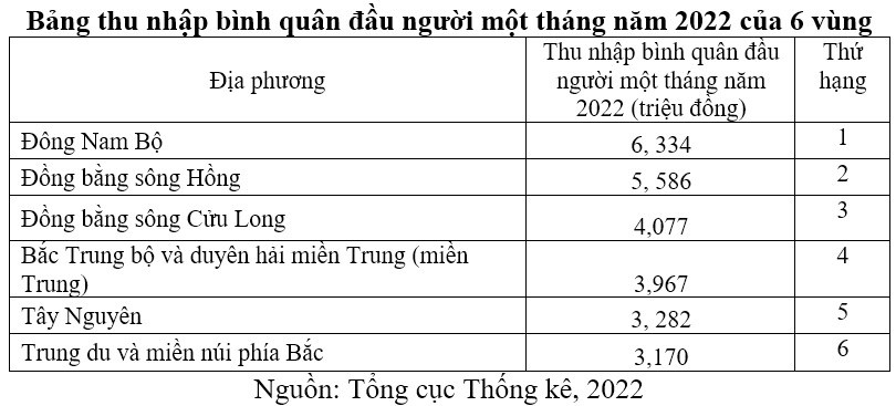 thoat-khoi-vung-trung-2-2167-7065 thoat-khoi-vung-trung-2-2167.jpg