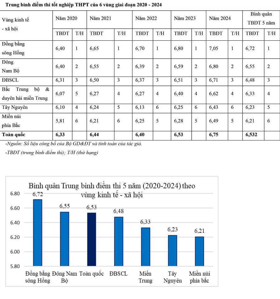 thoat-khoi-vung-trung6-4932-4561 thoat-khoi-vung-trung6-4932.jpg