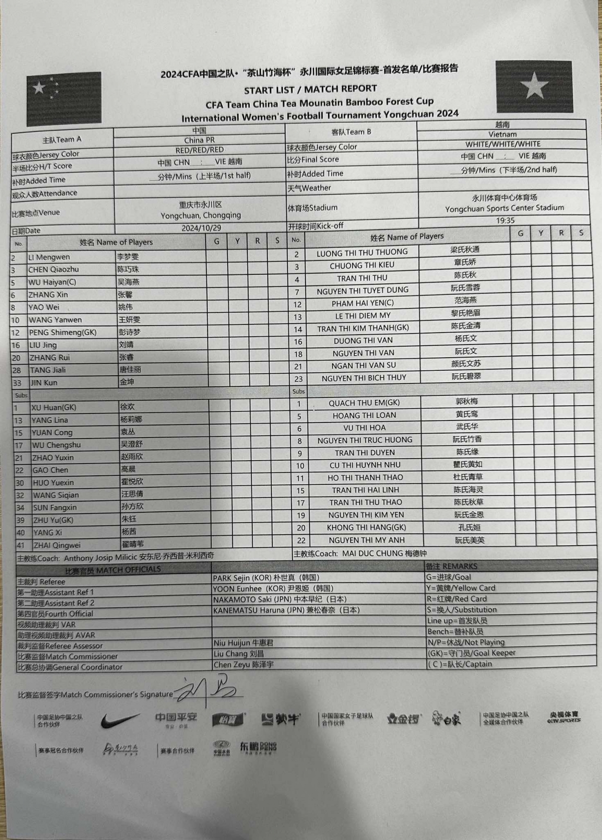 truc tiep Dt nu viet nam 0-0 Dt nu trung quoc so tai voi sao ngoai hang anh hinh anh 1