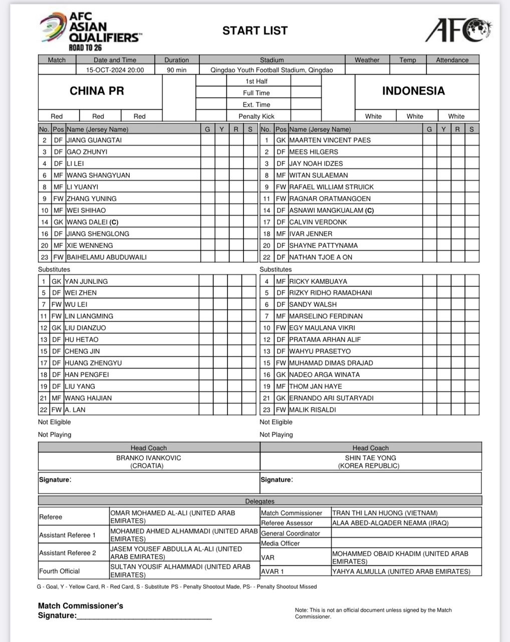 truc tiep trung quoc 0-0 indonesia hlv shin tae yong xo do ky luc cua hlv park hinh anh 2