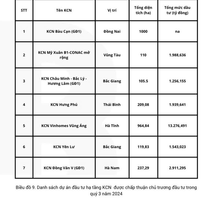 Nguồn: VARS z5925724083739-7d474bc3f14d9d480cdc2f5adcf25b1b-4804.jpg