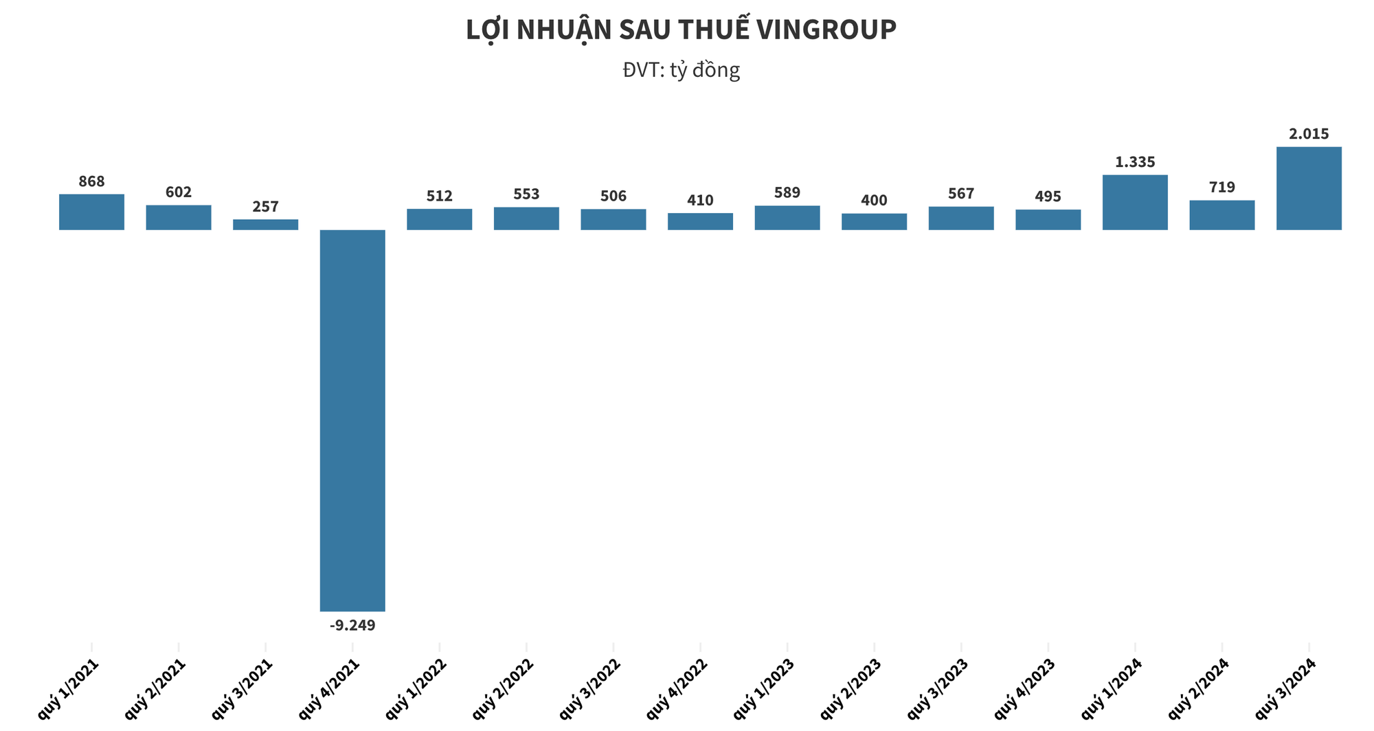 anh-chup-man-hinh-2024-10-31-luc-103231 anh-chup-man-hinh-2024-10-31-luc-103231.png