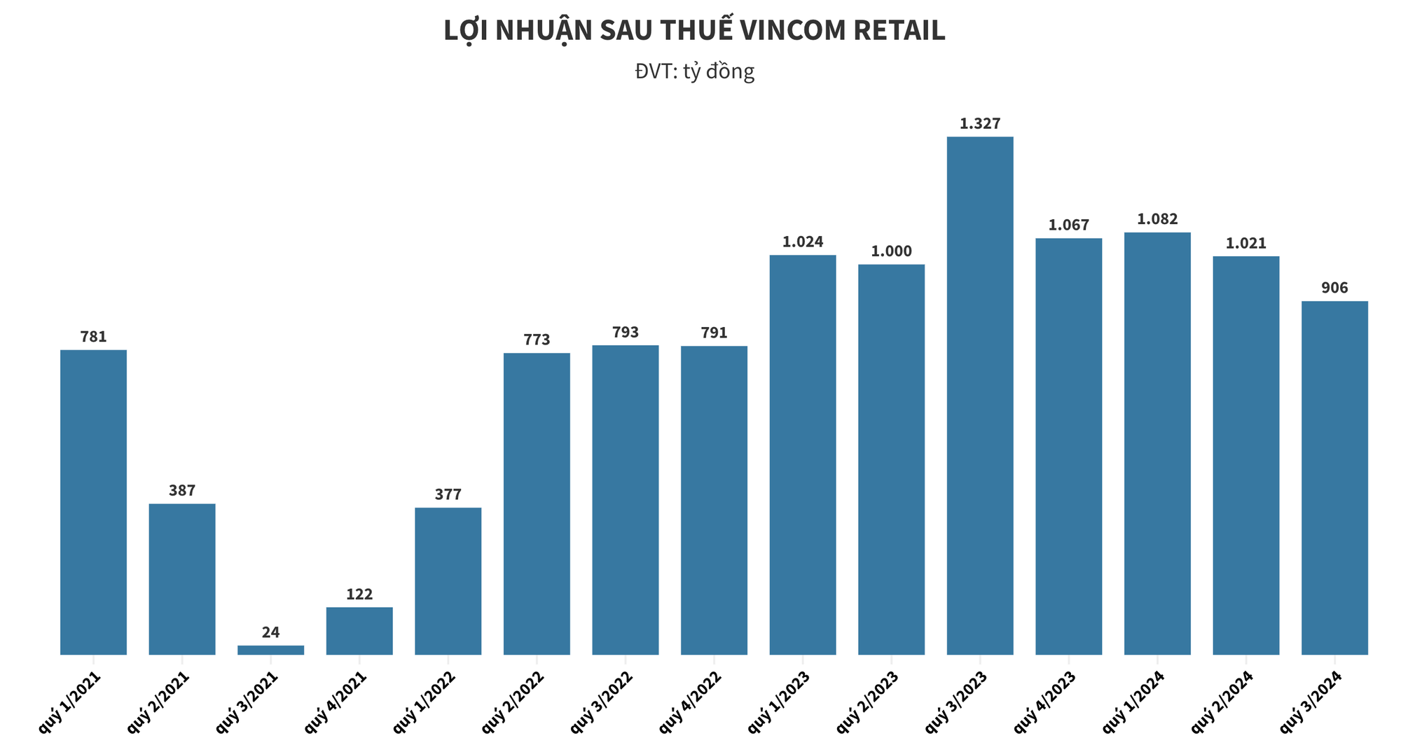 anh-chup-man-hinh-2024-10-31-luc-103559 anh-chup-man-hinh-2024-10-31-luc-103559.png