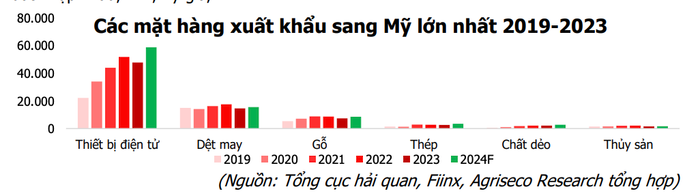 anh-chup-man-hinh-2024-11-05-luc-153724 anh chup man hinh 2024 11 05 luc 153724