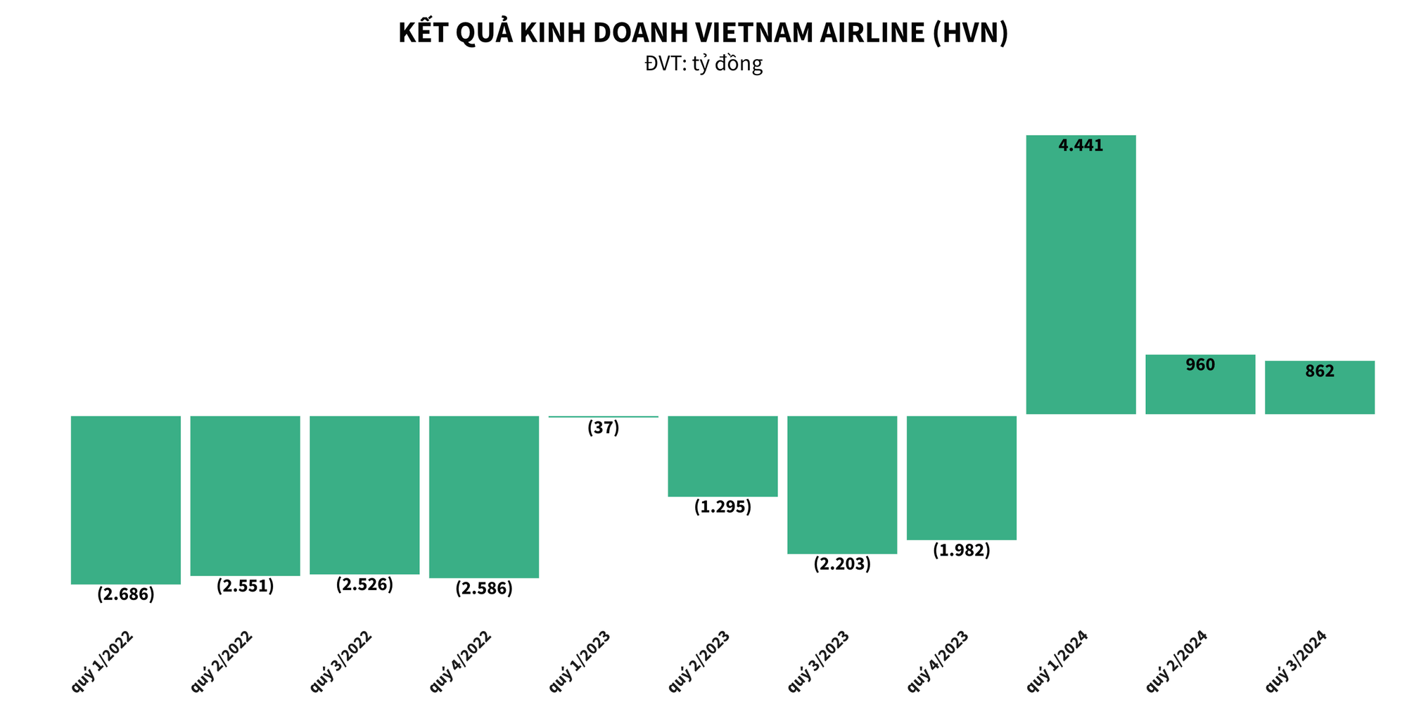 anh-chup-man-hinh-2024-11-20-luc-161943 anh-chup-man-hinh-2024-11-20-luc-161943.png