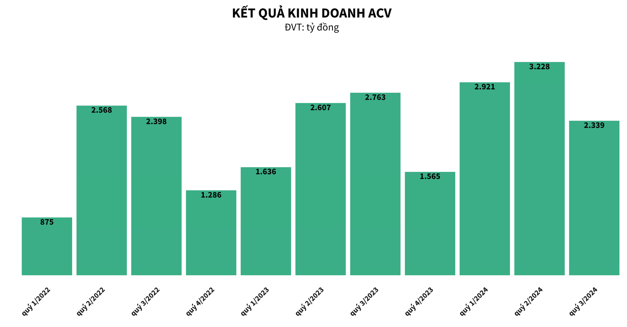 anh-chup-man-hinh-2024-11-20-luc-162849 anh-chup-man-hinh-2024-11-20-luc-162849.png