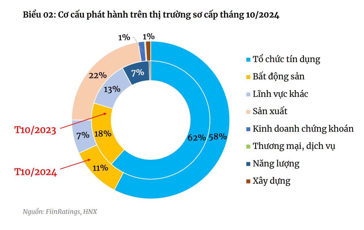 anh-chup-man-hinh-2024-11-22-luc-102012 anh-chup-man-hinh-2024-11-22-luc-102012.png