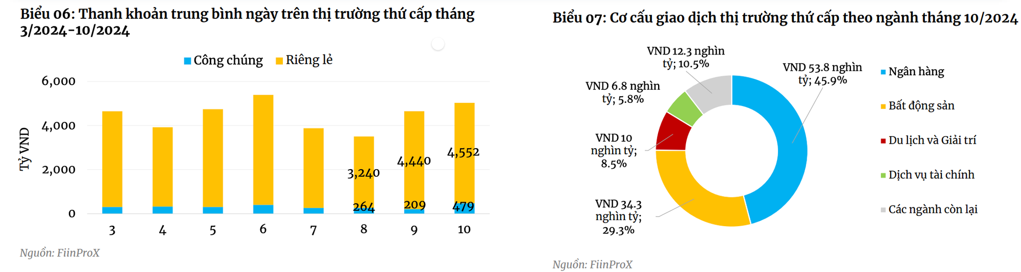 anh-chup-man-hinh-2024-11-22-luc-102136 anh-chup-man-hinh-2024-11-22-luc-102136.png