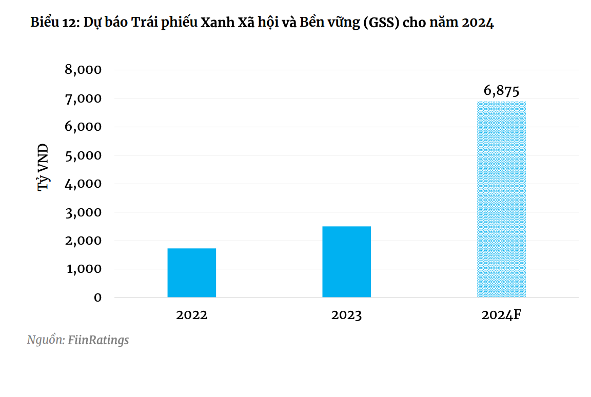 anh-chup-man-hinh-2024-11-22-luc-102222 anh-chup-man-hinh-2024-11-22-luc-102222.png