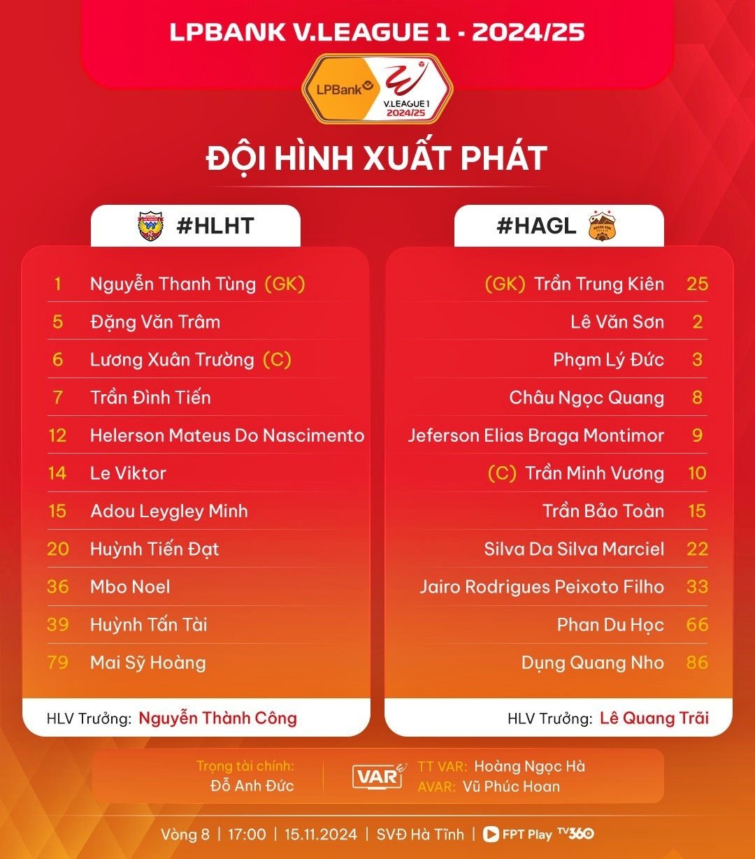 truc tiep ha tinh 0-0 hagl vong 8 v-league 2024 2025 hinh anh 1