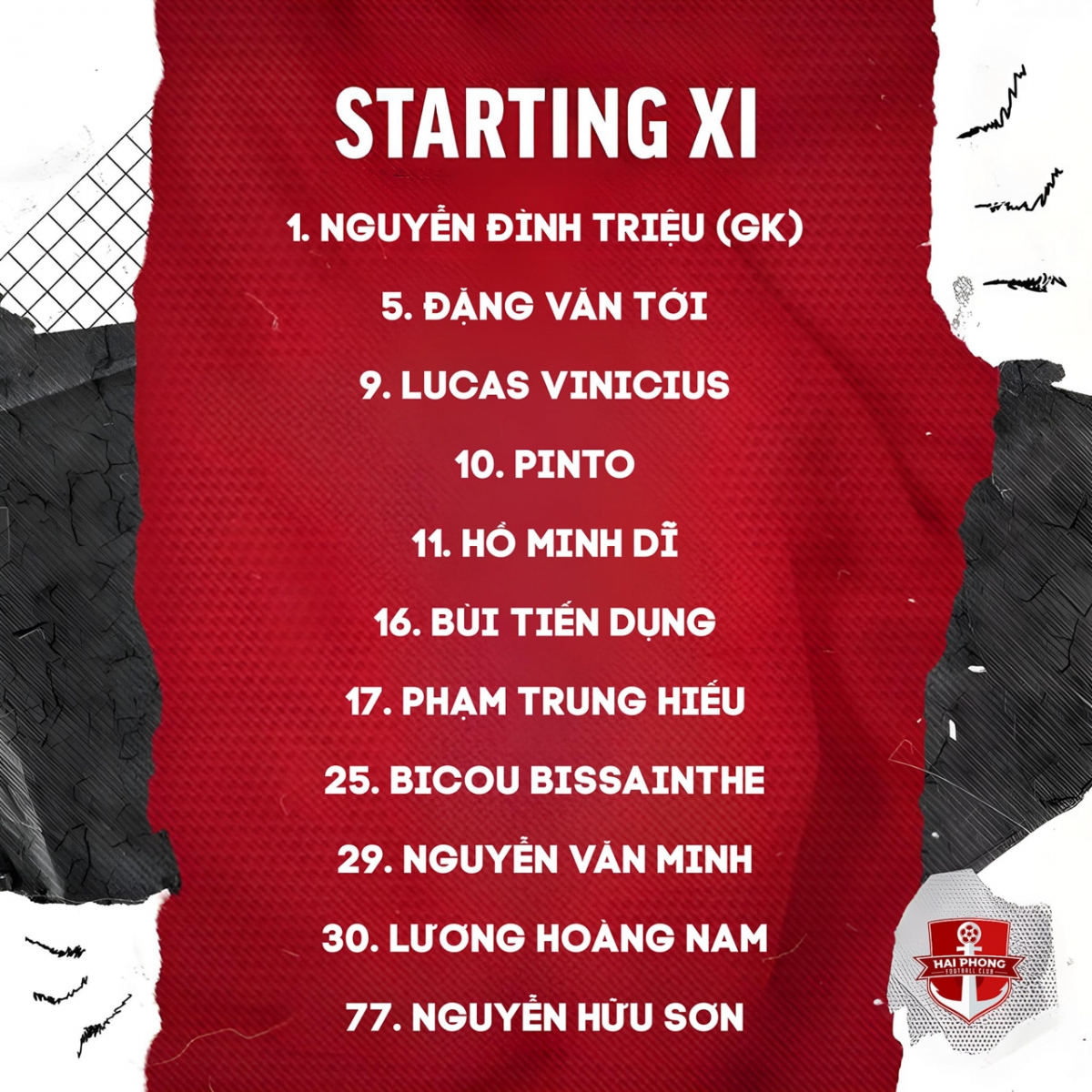 truc tiep hai phong 2-0 hagl Doi bong pho nui gap nguy hinh anh 8