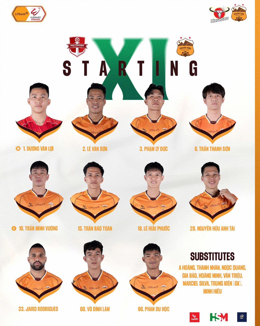 truc tiep hai phong 2-0 hagl Doi bong pho nui gap nguy hinh anh 9