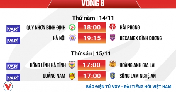 Lịch thi đấu và áp dụng VAR vòng 8 V-League 2024/2025 1 lich20thi20dau20va20a20dung20var20vong208 png