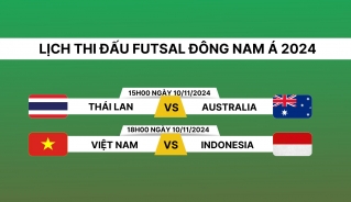 lich_thi_dau_va_truc_tiep_chung_ket_futsal_dong_nam_a_2024-3 lich thi dau va truc tiep chung ket futsal dong nam a 2024 3