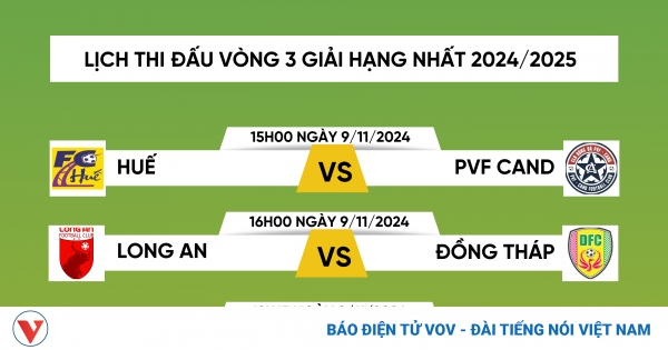 lich thi dau va truc tiep vong 3 giai hang nhat quoc gia png