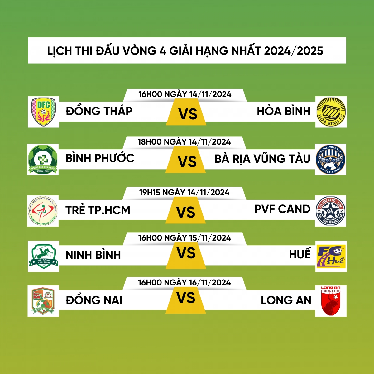 lich thi dau va truc tiep vong 4 giai hang nhat quoc gia 2024 2025 hinh anh 1