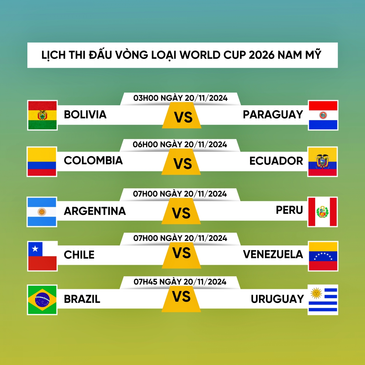 lich thi dau va truc tiep vong loai world cup 2026 khu vuc nam my moi nhat hinh anh 1