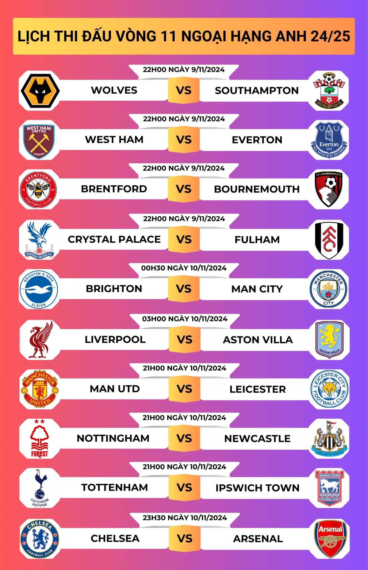 lich thi dau vong 11 ngoai hang anh 2024 2025 ruc lua derby london hinh anh 1