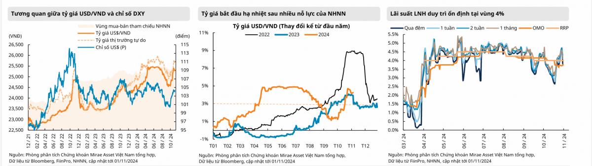 Chứng khoán Mirae Asset (Việt Nam) mr.png