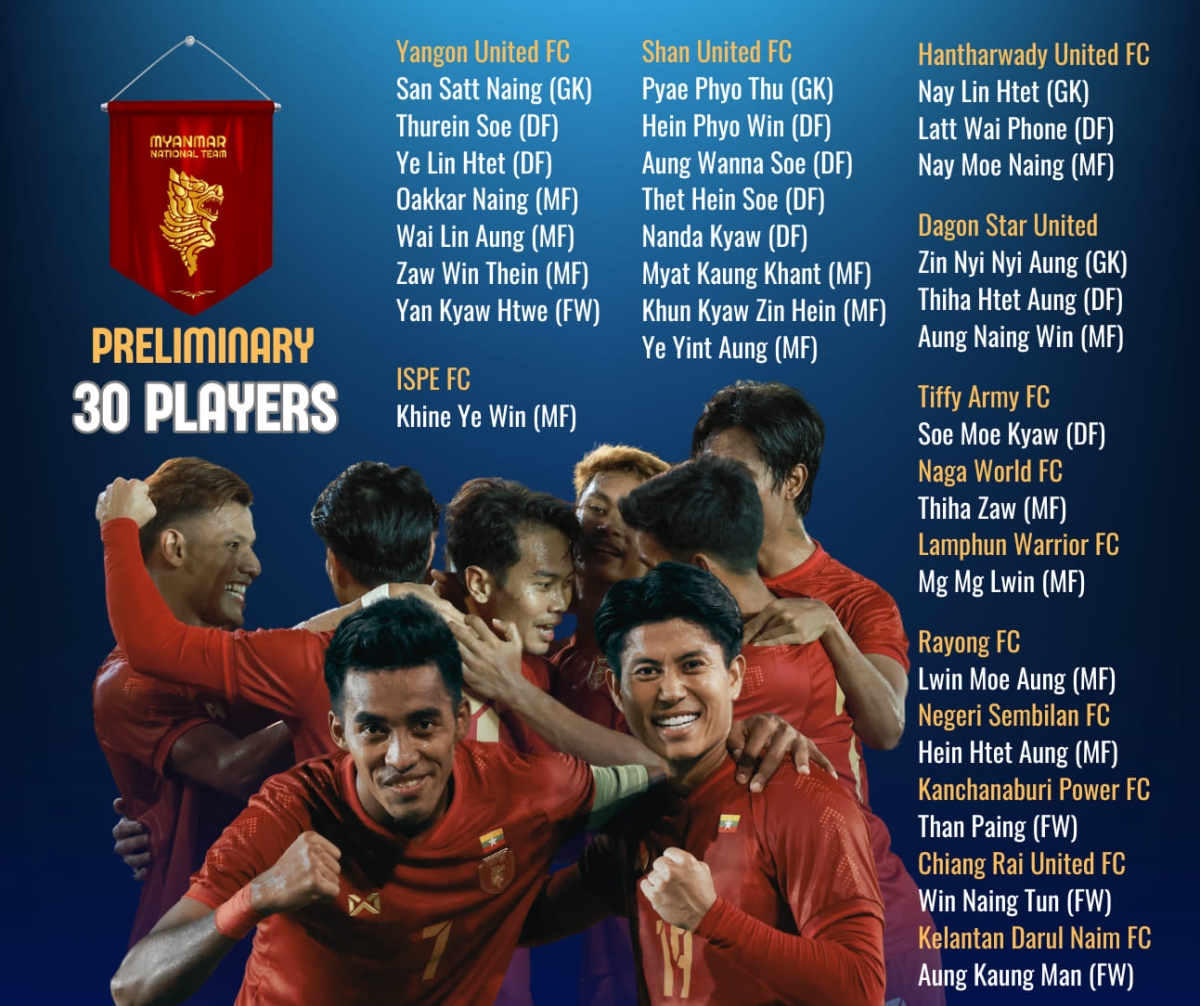 Doi thu cua Dt viet nam trieu tap hang loat cau thu tu nuoc ngoai du asean cup hinh anh 1