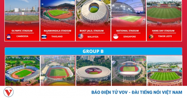 ĐT Campuchia chọn sân 60 năm tuổi để thi đấu tại ASEAN Cup 2024 1 san nha asean cup 2024