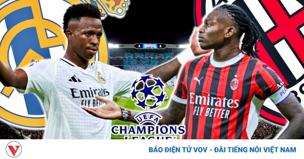 Dự đoán kết quả và đội hình xuất phát trận Real Madrid vs AC Milan 1 soi keo real madrid vs ac milan