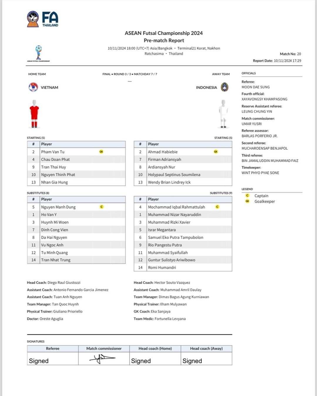 thua indonesia, Dt futsal viet nam gianh ngoi a quan giai futsal Dong nam A hinh anh 16